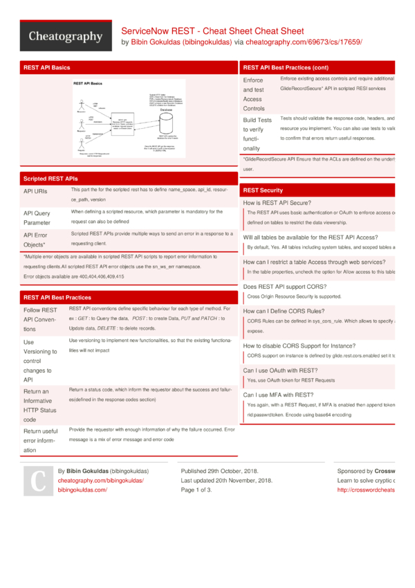 ServiceNow REST - Cheat Sheet Cheat Sheet by bibingokuldas - Download ...