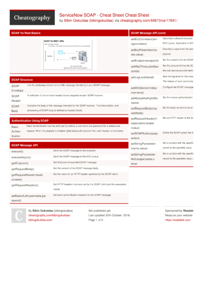 11 Servicenow Cheat Sheets - Cheatography.com: Cheat Sheets For Every ...
