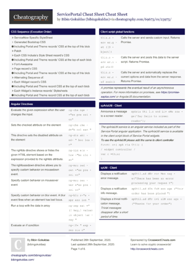 read the cheat sheet online free