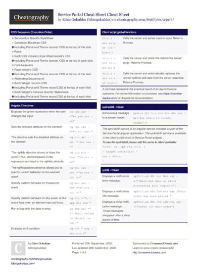 ServiceNow REST - Cheat Sheet Cheat Sheet by bibingokuldas - Download ...