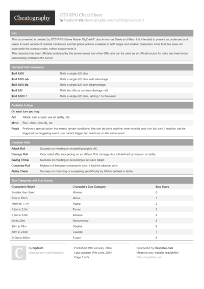 12 Fire Safety Cheat Sheet By Twjh Download Free From Cheatography Cheat