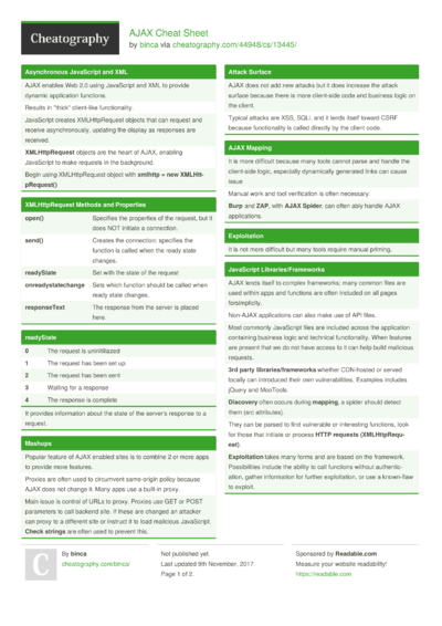 3 Ajax Cheat Sheets - Cheatography.com: Cheat Sheets For Every Occasion