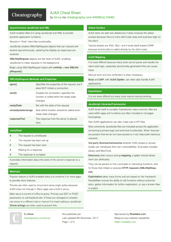 AJAX Cheat Sheet by binca - Download free from Cheatography ...