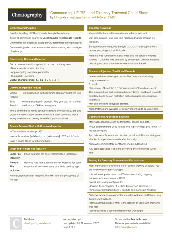Directory Traversal Cheat Sheet for 2023 [Download]