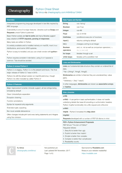 775 Python Cheat Sheets - Cheatography.com: Cheat Sheets For Every Occasion