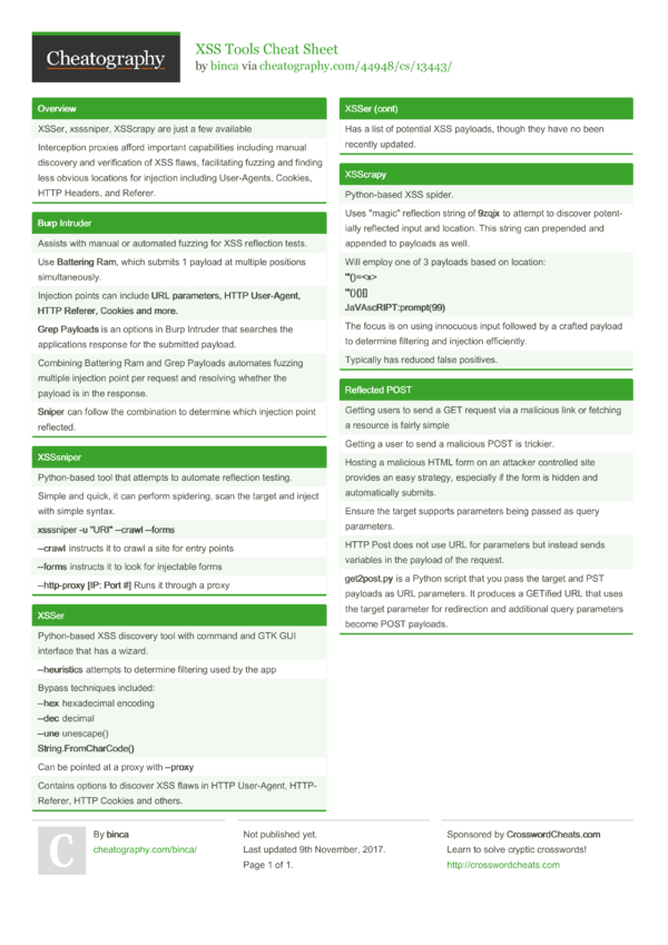 XSS Tools Cheat Sheet by binca - Download free from Cheatography -  : Cheat Sheets For Every Occasion