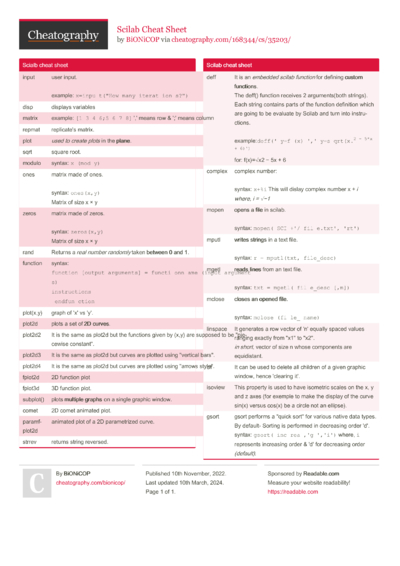 Cheat Sheets Matching 