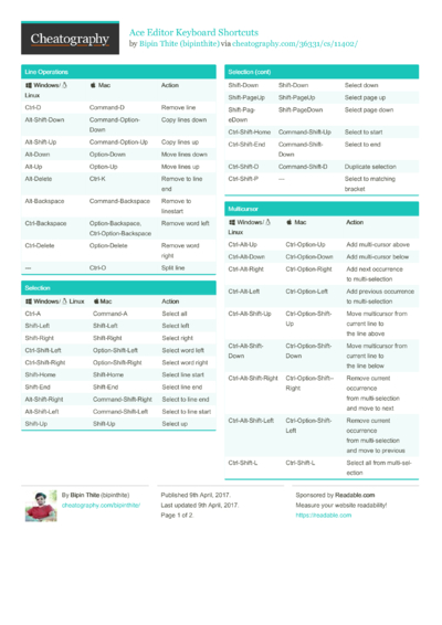 9 Acs Cheat Sheets - Cheatography.com: Cheat Sheets For Every Occasion