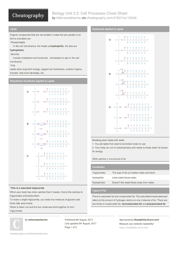 Science Olympiad Cell Biology Cheat Sheet