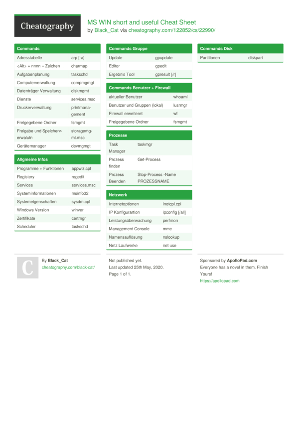 MS WIN short and useful Cheat Sheet by Black_Cat - Download free from ...