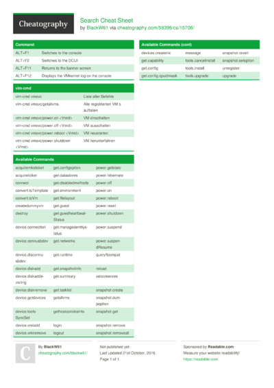 6 Grep Cheat Sheets - Cheatography.com: Cheat Sheets For Every Occasion