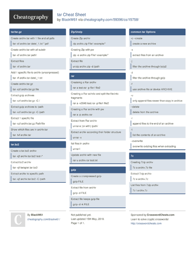 2 Tar Cheat Sheets - Cheatography.com: Cheat Sheets For Every Occasion