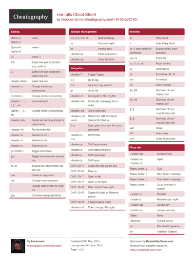 Cheat Sheets Matching "Vim" - Cheatography.com: Cheat Sheets For Every ...