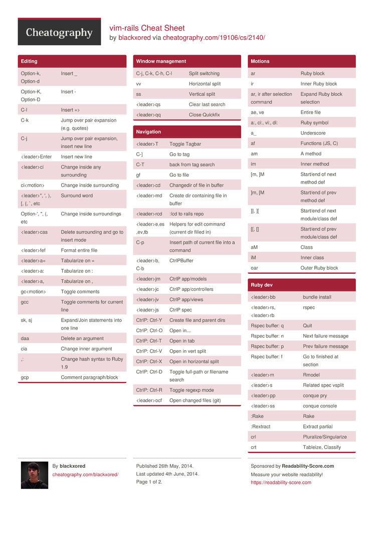 Mac vim cheat sheet