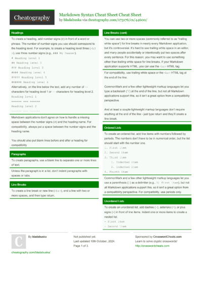29 Markdown Cheat Sheets - Cheatography.com: Cheat Sheets For Every ...