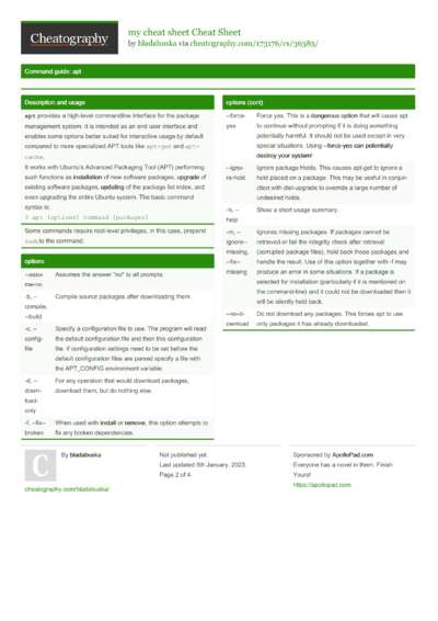 1068 Software Cheat Sheets - Cheatography.com: Cheat Sheets For Every ...