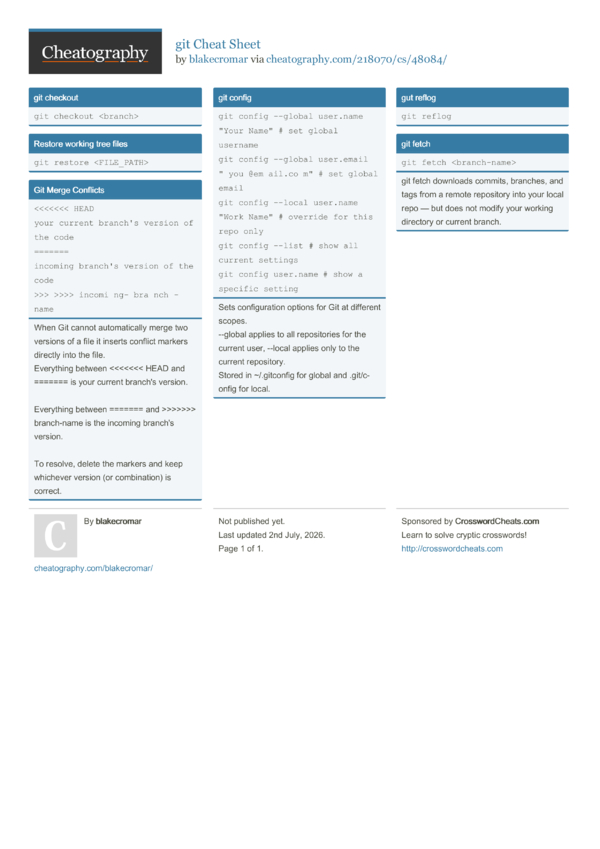 git Cheat Sheet by blakecromar - Download free from Cheatography ...
