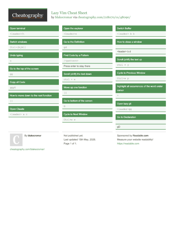 Lazy Vim Cheat Sheet by blakecromar - Download free from Cheatography ...