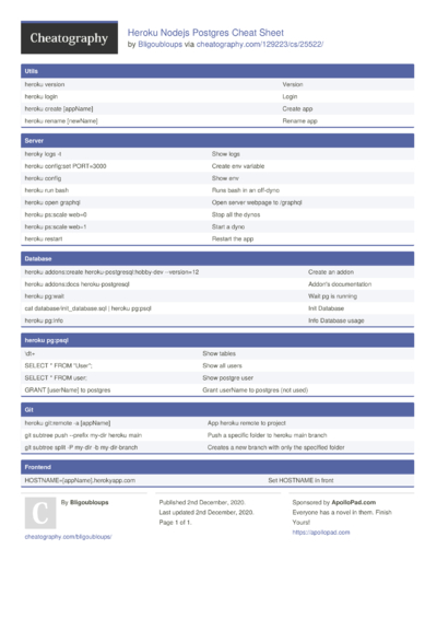 Calculus 2 Cheat Sheet by ejj1999 - Download free from Cheatography