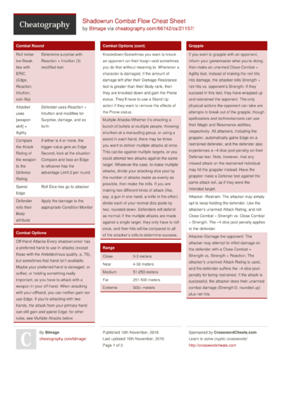 Shadowrun Combat Major Actions Cheat Sheet By Blmage - Download Free ...