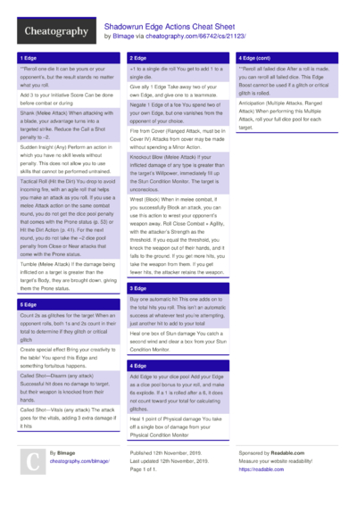 Shadowrun 6E Rigger Cheat Sheet By Snarplord - Download Free From ...