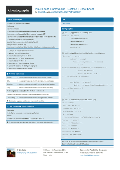 Cheat Sheets Matching 