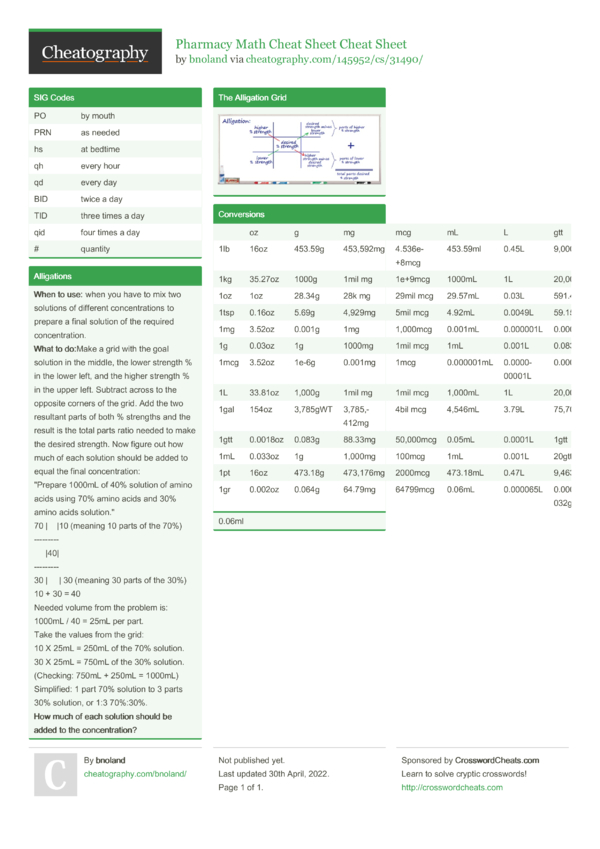 pharmacy-math-cheat-sheet-cheat-sheet-by-bnoland-download-free-from