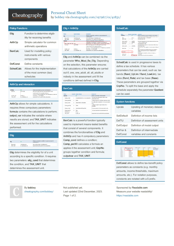 Personal Cheat Sheet by bobbey - Download free from Cheatography ...