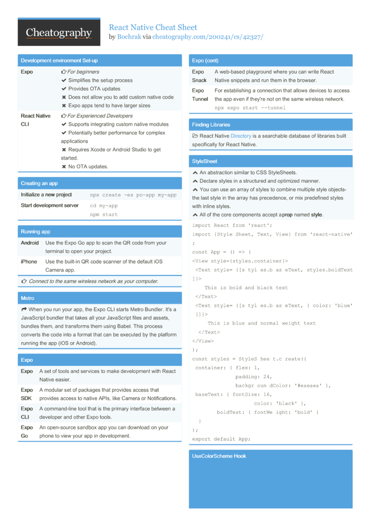 React Native Cheat Sheet by Bochrak - Download free from Cheatography ...