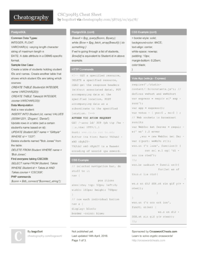 20 Node Cheat Sheets - Cheatography.com: Cheat Sheets For Every Occasion