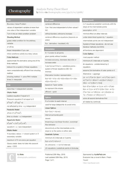 27 Analysis Cheat Sheets - Cheatography.com: Cheat Sheets For Every ...