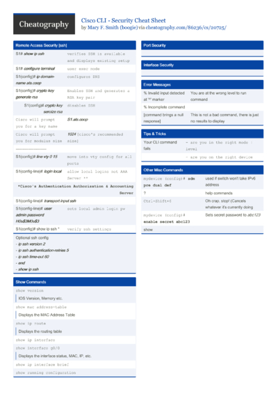 55 Cisco Cheat Sheets - Cheatography.com: Cheat Sheets For Every Occasion