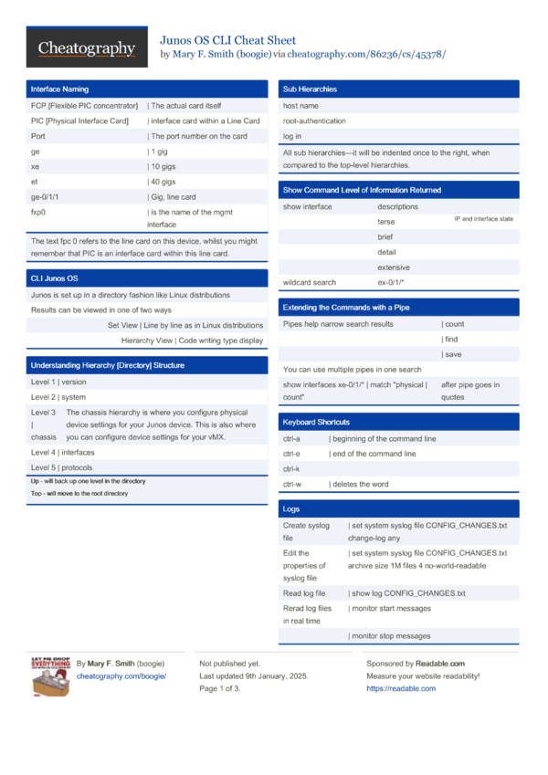Junos OS CLI Cheat Sheet by boogie - Download free from Cheatography ...