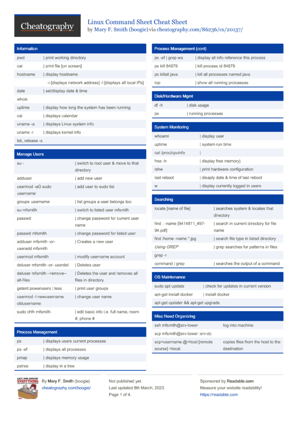 Linux Command Sheet Cheat Sheet by boogie - Download free from ...