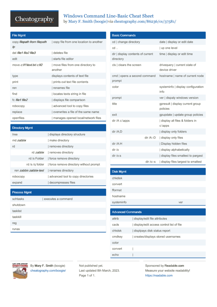 Windows Command Line-Basic Cheat Sheet By Boogie - Download Free From ...