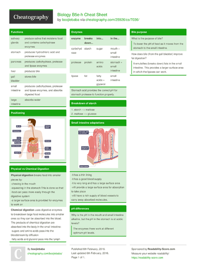 50 Gcse Cheat Sheets - Cheatography.com: Cheat Sheets For Every Occasion