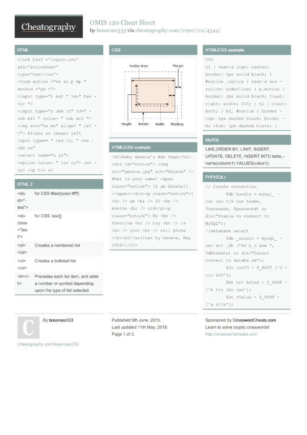 OMIS 120 Cheat Sheet by bossross333 - Download free from Cheatography ...