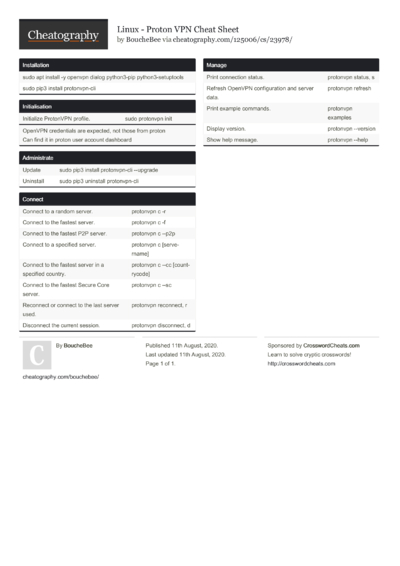 IPsec Cheat Sheet by midastgk - Download free from Cheatography ...