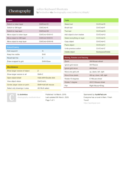 Stardew Valley Bundles [by Cuppamatt] Cheat Sheet By Cuppamatt Download Free From