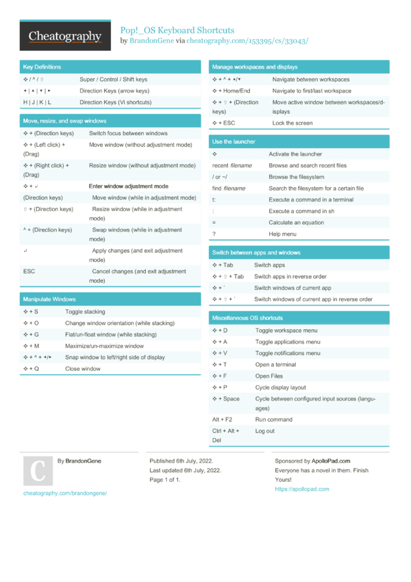 Pop!_OS Keyboard Shortcuts by BrandonGene - Download free from ...