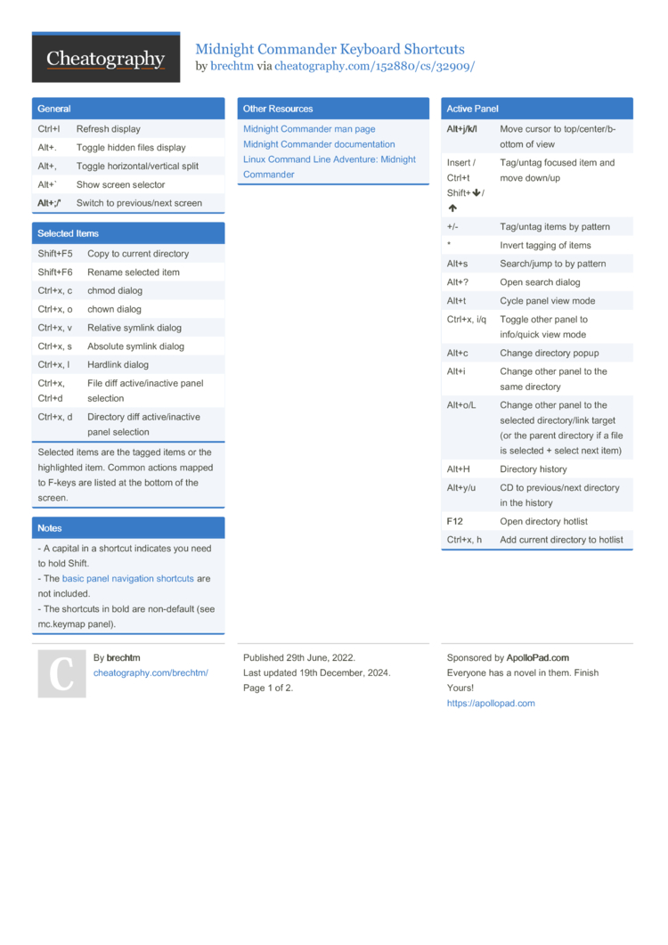 Midnight Commander Keyboard Shortcuts by brechtm - Download free from ...