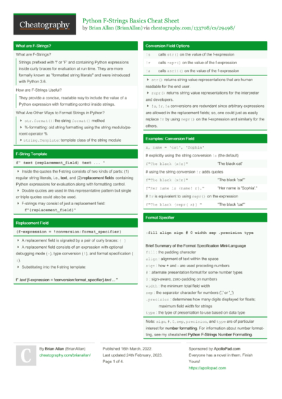 Python F-Strings Number Formatting Cheat Sheet by BrianAllan - Download ...