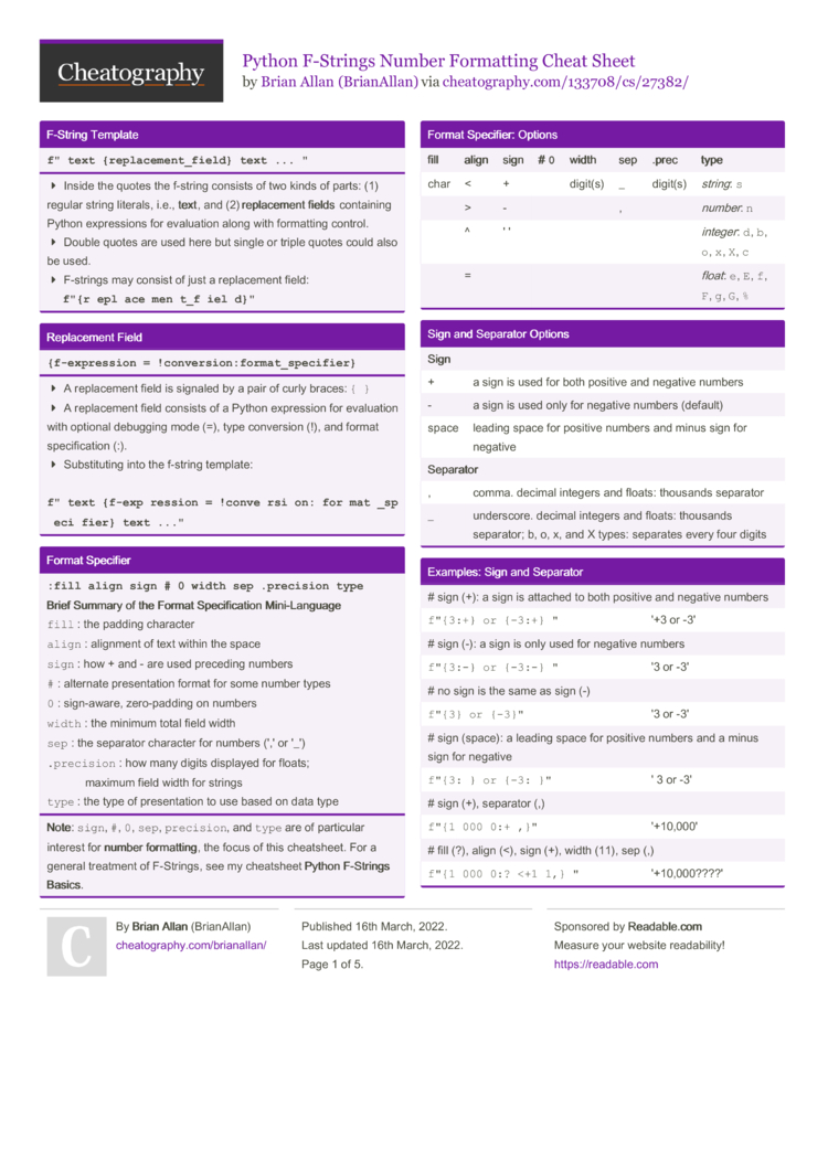 string-formatting-in-python-shecancode