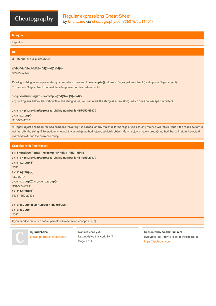 Regular Expressions Cheat Sheet By BrianLane - Download Free From ...