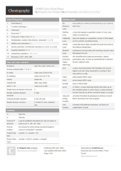 VI Editor Cheat Sheet by ericg - Download free from Cheatography ...