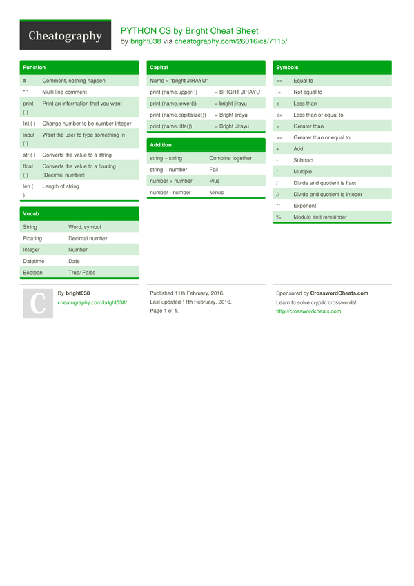 PYTHON CS by Bright Cheat Sheet by bright038 - Cheatography.com: Cheat ...