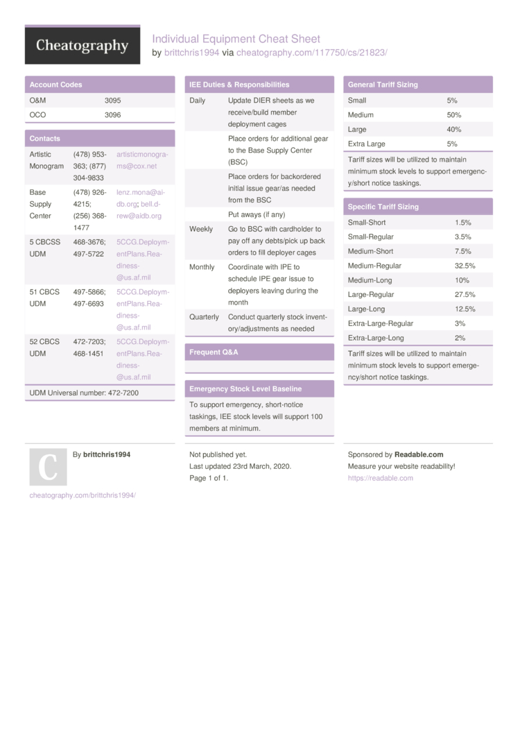 The Ultimate OSHA Cheat Sheet – Gallagher Bassett Technical Services