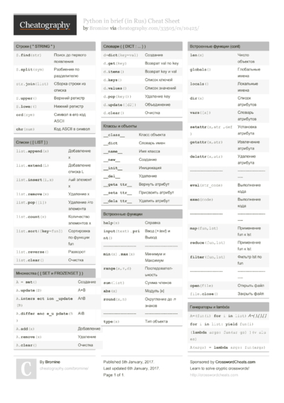 Python math (in Rus) Cheat Sheet by Bromine - Download free from ...