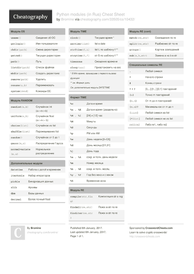 Python math (in Rus) Cheat Sheet by Bromine - Download free from ...