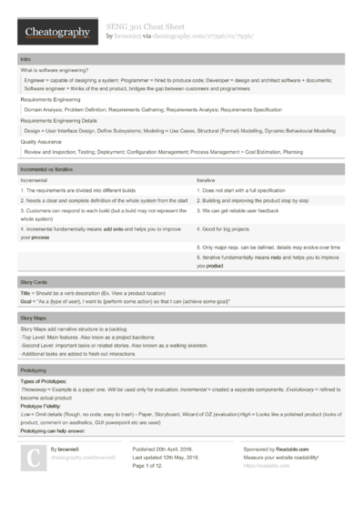 Cheat Sheets Matching 